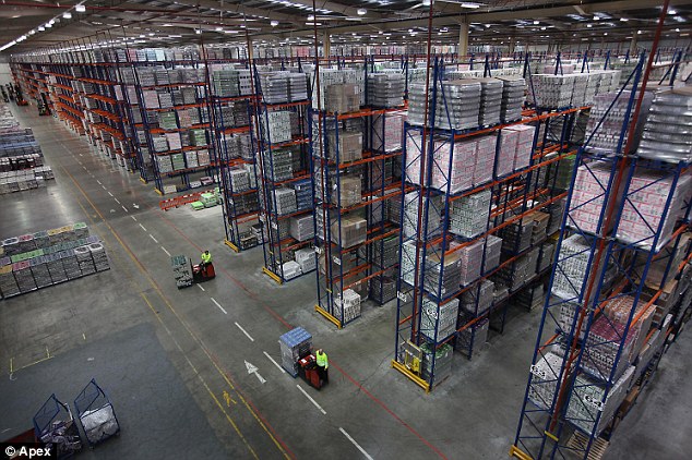 Работа с Logrotate